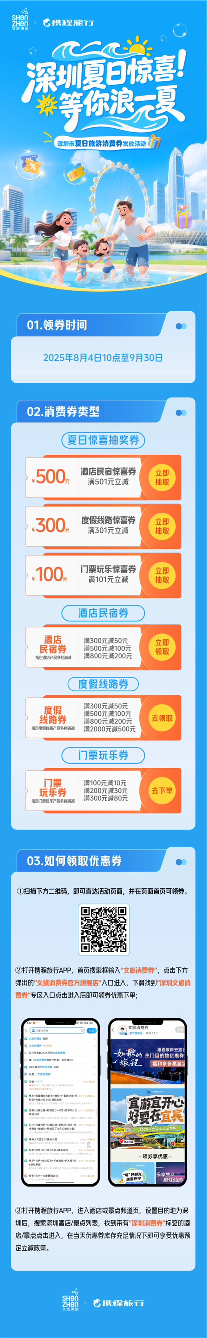 深圳发放夏日文旅消费券  覆盖门票、酒店、日游线路多品类