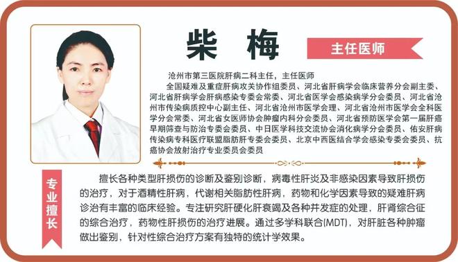 沧州市卫生健康委员会“名医讲健康”（第九十五期）