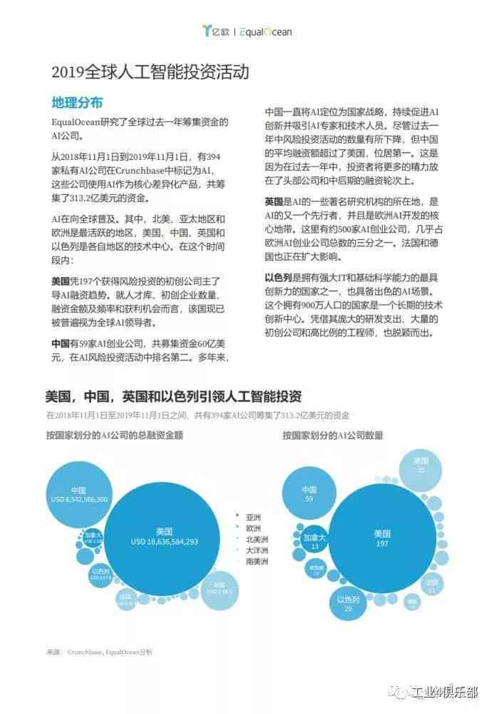 ai写作新闻报道：智能新闻稿写作挑战与反思