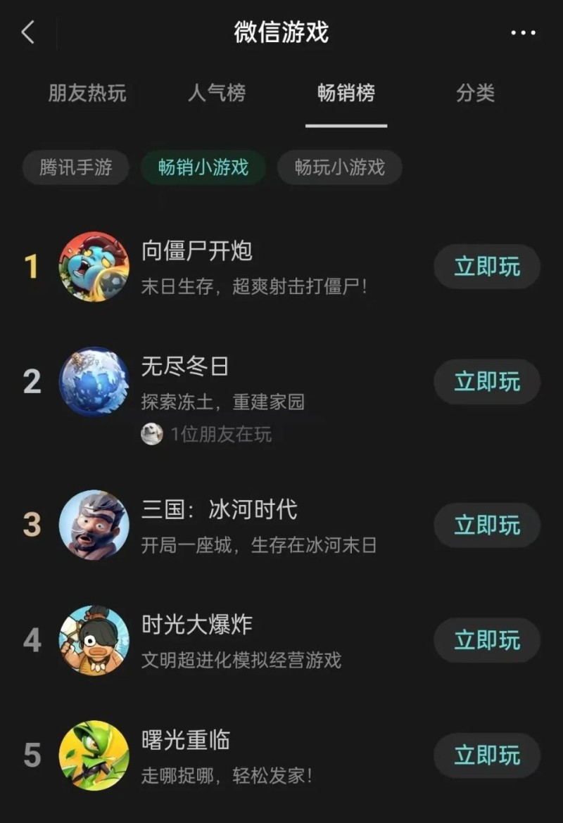 买量飙升、冲入TOP5！4399又一小游戏跑出，数据如何？